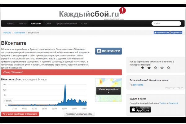 Kraken at зеркало