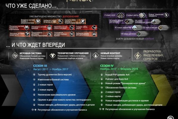 Замена hydra