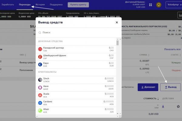 Кракен даркнет слушать